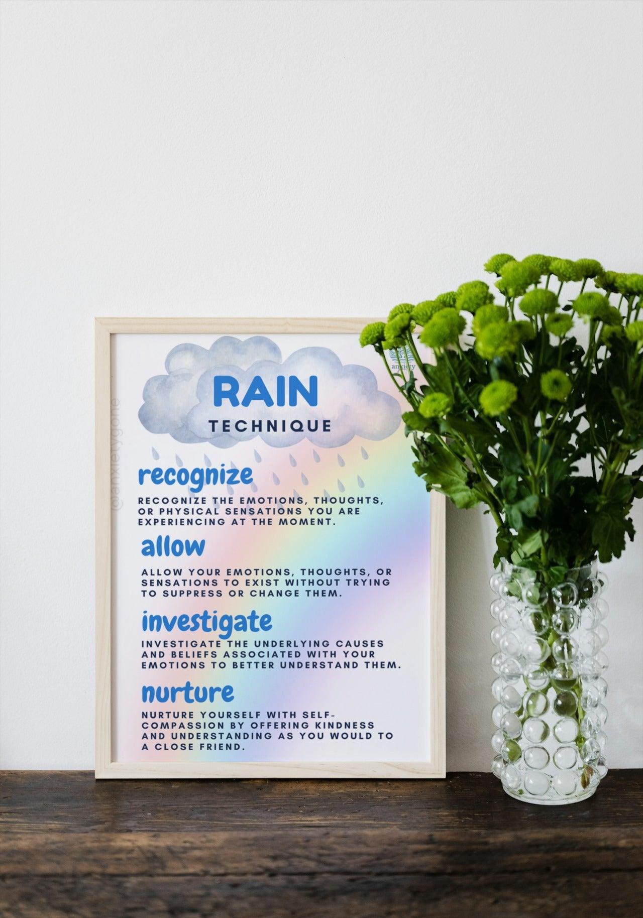 Mental health resources, Mindfulness worksheets, Therapy tools, Self-help guides, Printable mental health posters, Coping skills worksheets, Anxiety relief printables, Depression management worksheets, Emotional wellness tools, Mental health checklists, Stress reduction printables, Self-care worksheets, Printable therapy activities, Emotional intelligence guides, Mental health exercises PDF. rain technique