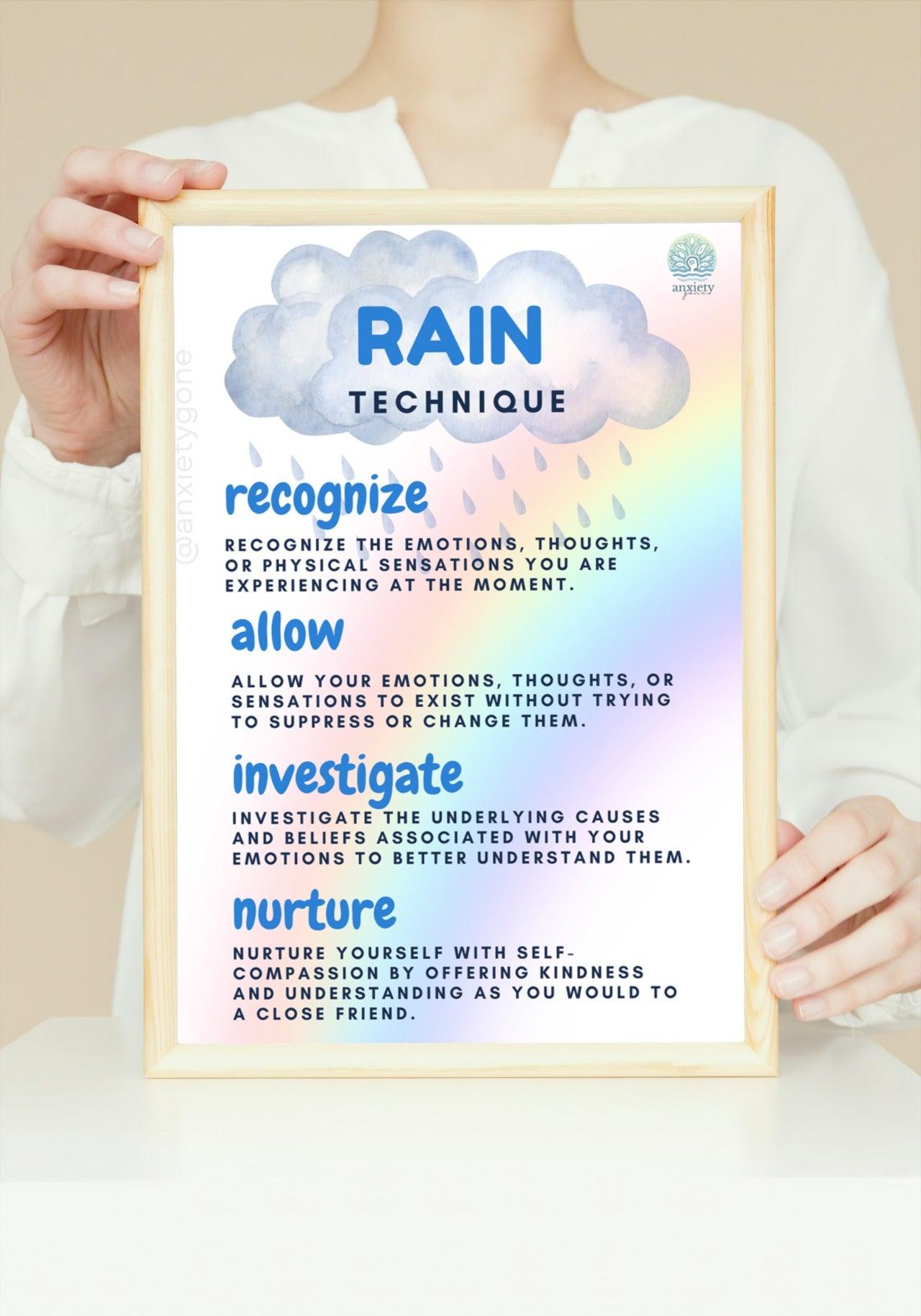 Mental health resources, Mindfulness worksheets, Therapy tools, Self-help guides, Printable mental health posters, Coping skills worksheets, Anxiety relief printables, Depression management worksheets, Emotional wellness tools, Mental health checklists, Stress reduction printables, Self-care worksheets, Printable therapy activities, Emotional intelligence guides, Mental health exercises PDF. rain technique